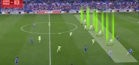 Imagen táctica del Real Madrid - Barça