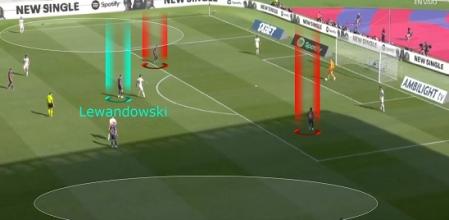 Imagen táctica del Real Madrid - Barça