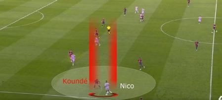 Imagen táctica del Real Madrid - Barça